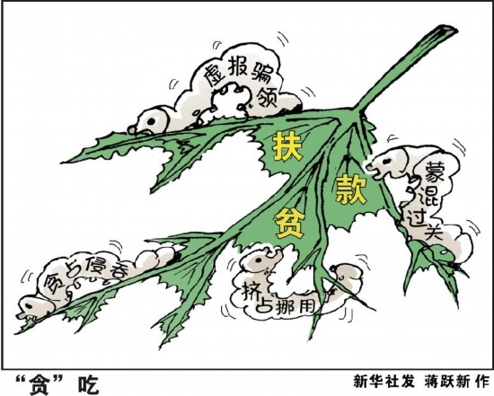 （图表&middot;漫画）[社会调查&middot;“打劫”扶贫款]“贪”吃
